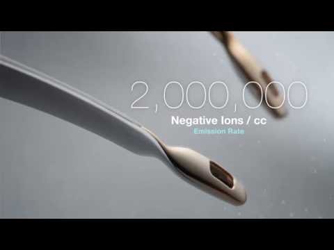 L1 Wearable Air Purifier