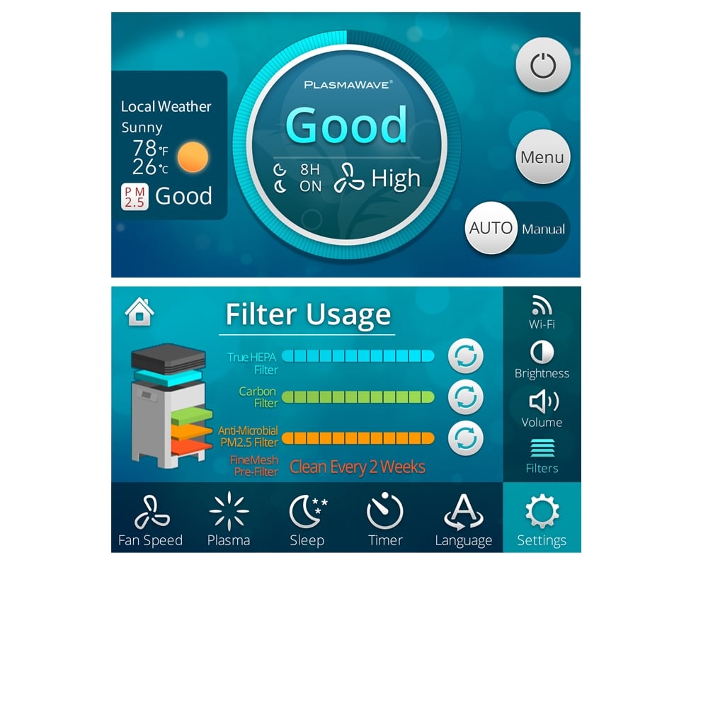 T1 Professional Large Office Air Purifier with LCD Air Quality Monitor and Wi-Fi Smart Control