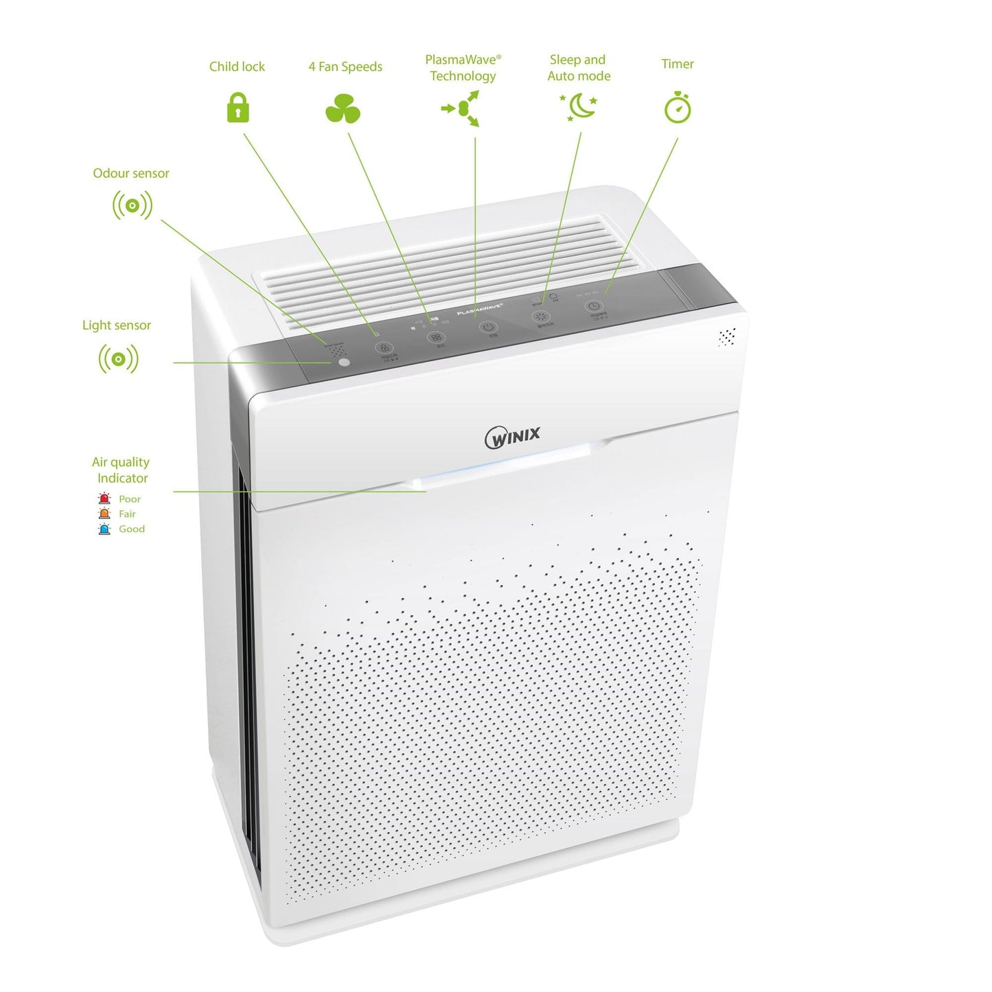 Winix Zero Pro Air Purifier