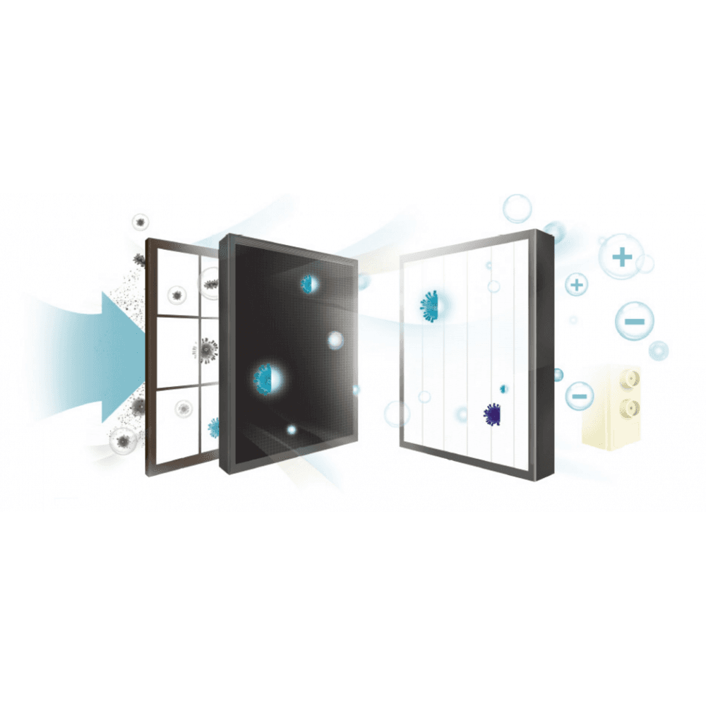 Winix Zero Pro Air Purifier