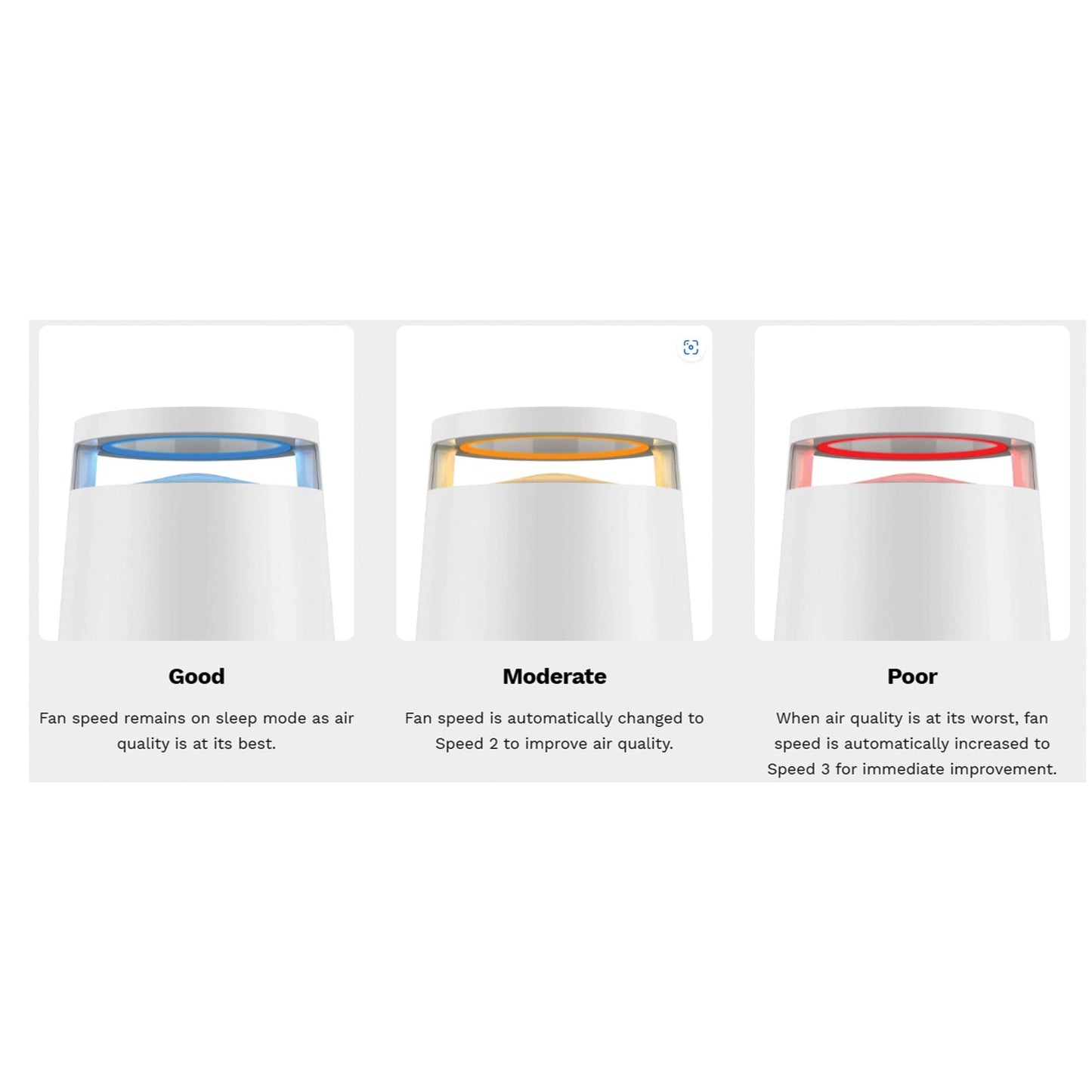 Sciaire Mini + HEPA Air Purifier in White