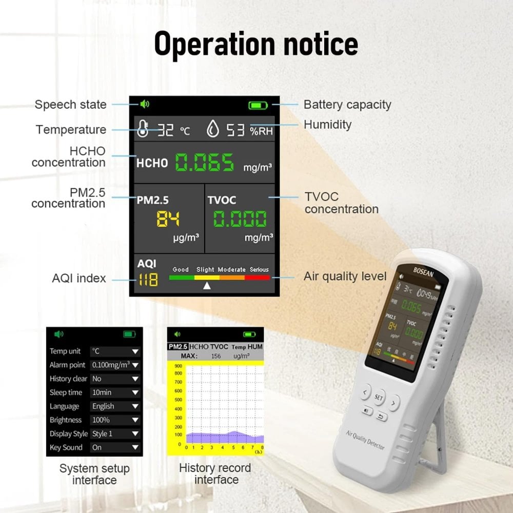 T-Z01PRO Air Quality Monitor for Home Office or School.