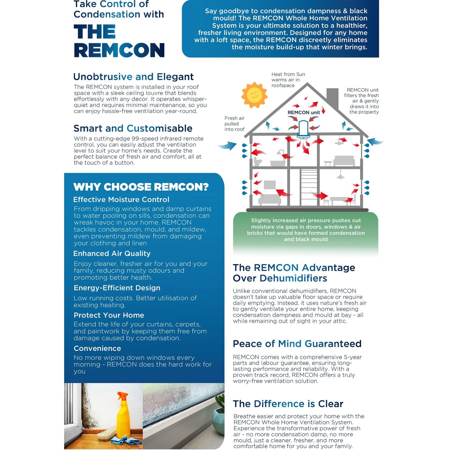 Lofty Remcon Home Ventilation System + Free Spare Filter worth £24.90