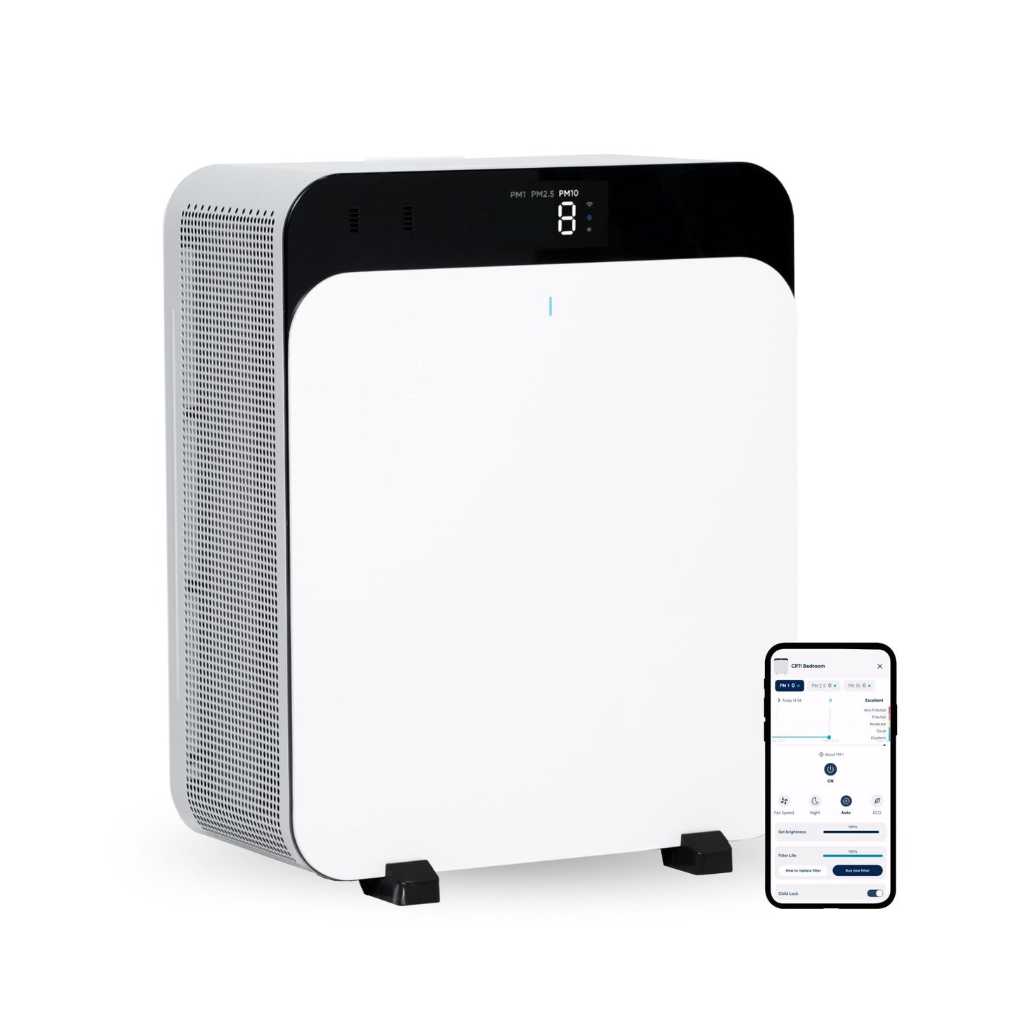 Blueair Classic Pro CP7i