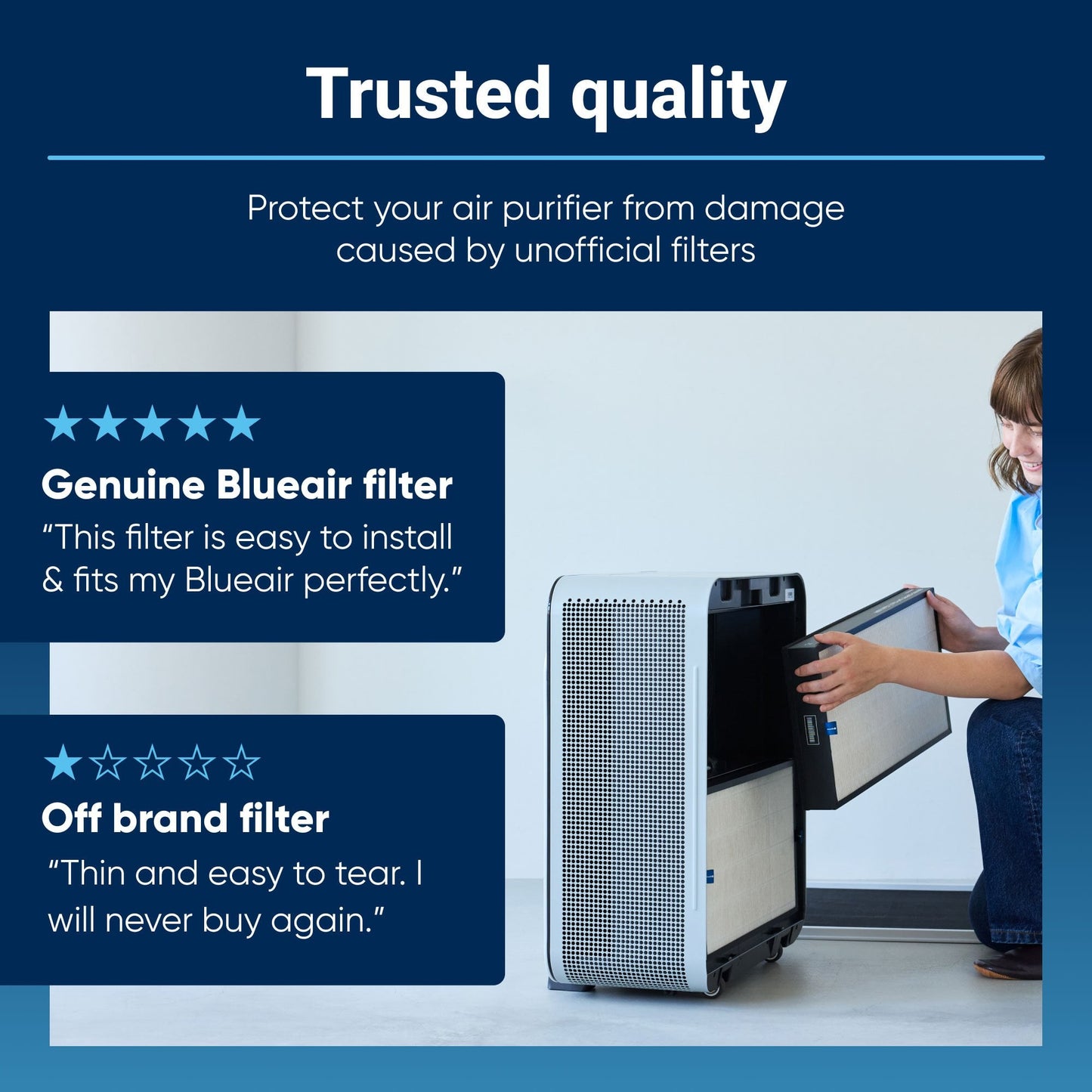 Genuine Blueair Replacement Filter Classic Pro CP7i