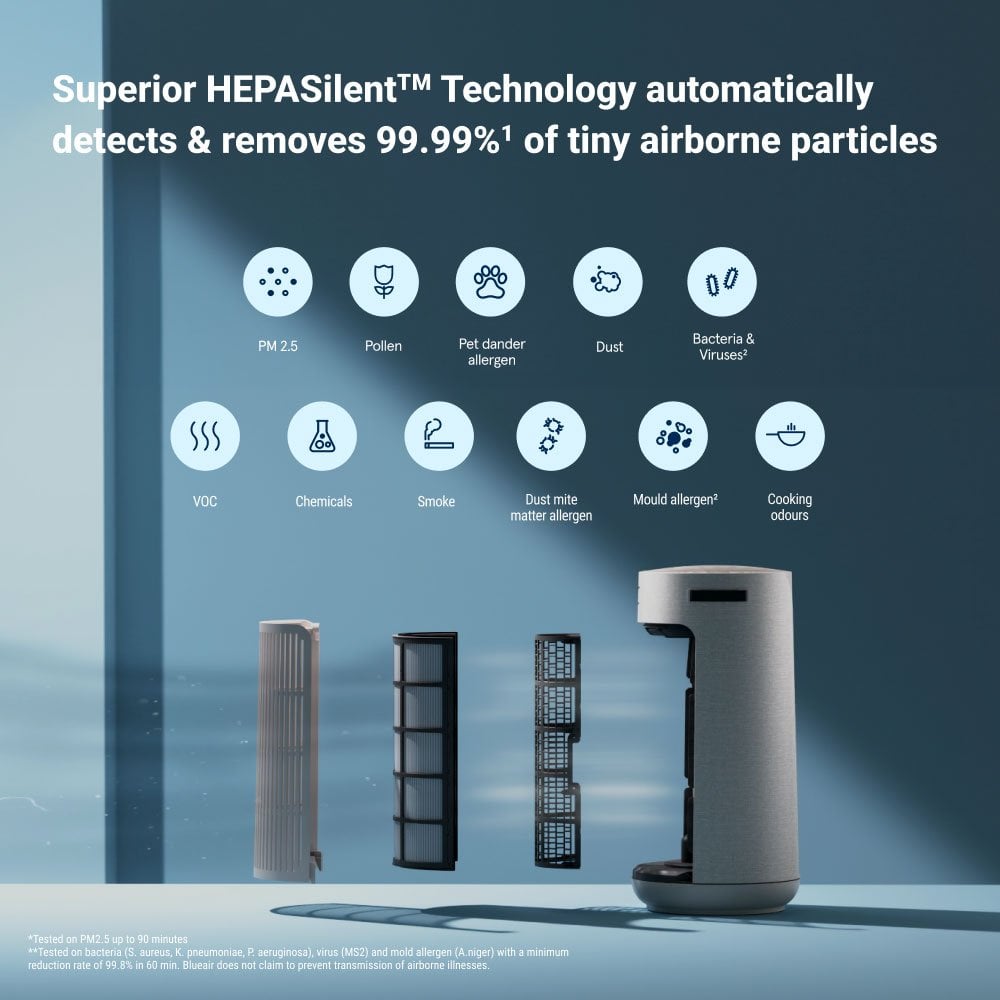ComfortPure 3-in-1 T10i Air Purifier