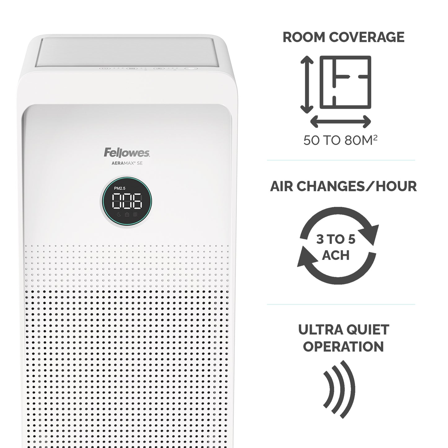 Fellowes Aeramax SE Air Purifier