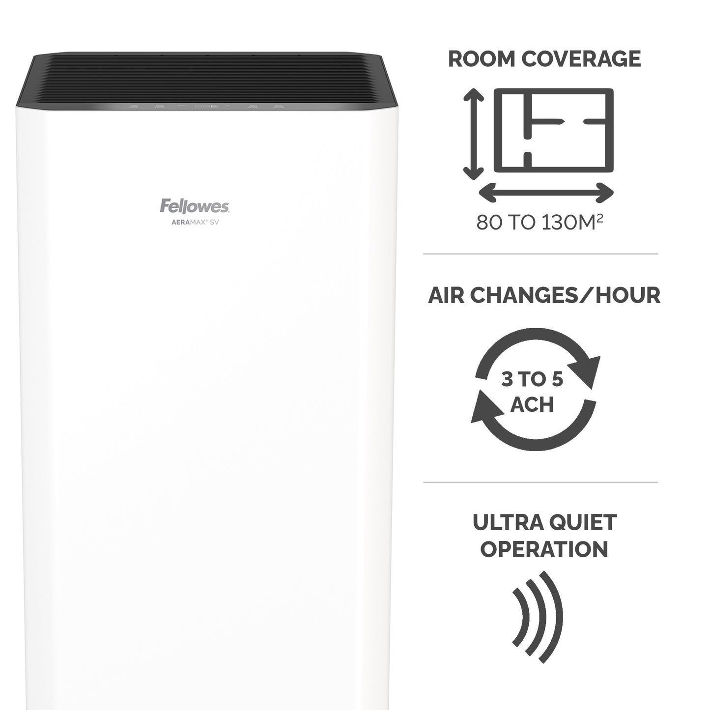 Fellowes AeraMax SV Air Purifier