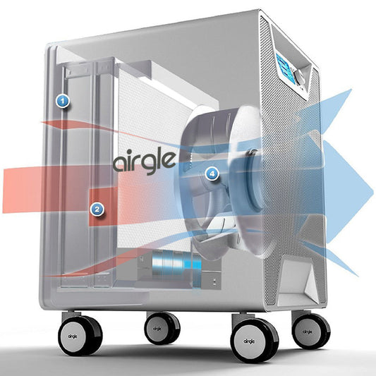 Airgle Air Purifier showing HEPA filtration stages, recommended for asthma sufferers