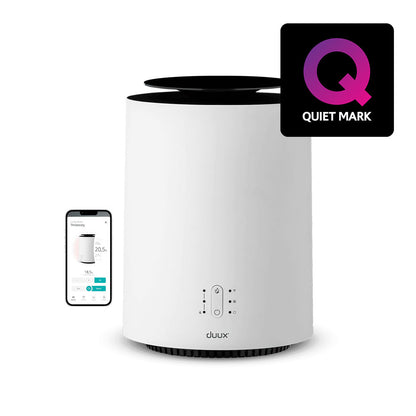 Duux Threesixty 2 Smart Fan Heater
