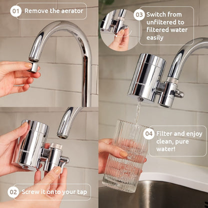 Tappwater EcoPro SMR Tap Water Filter, Annual Pack (Unit + Refills)