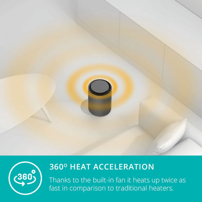 Duux Threesixty 2 Smart Fan Heater