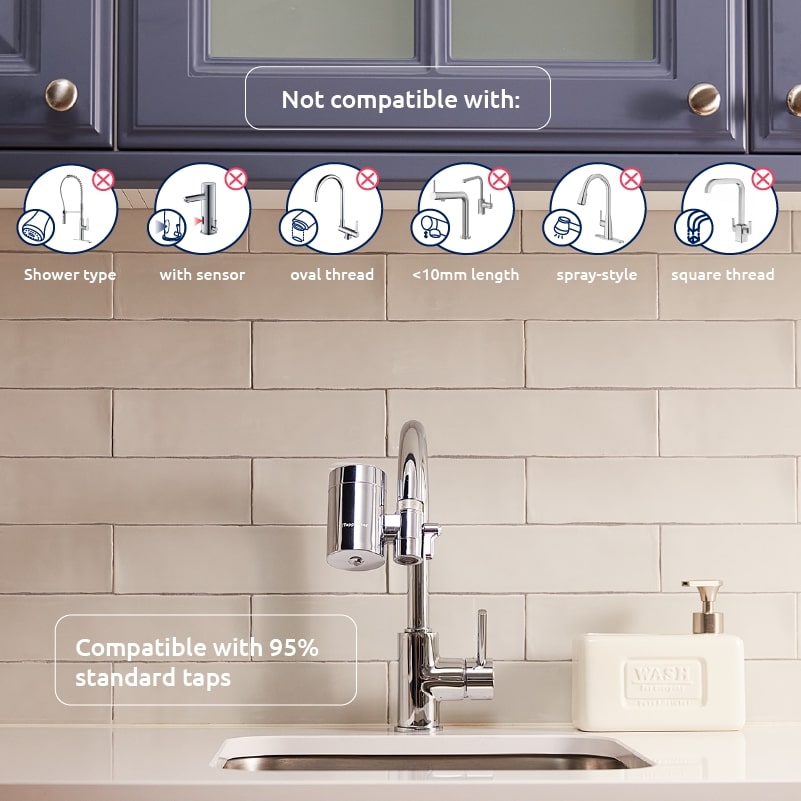 Tappwater EcoPro SMR Tap Water Filter