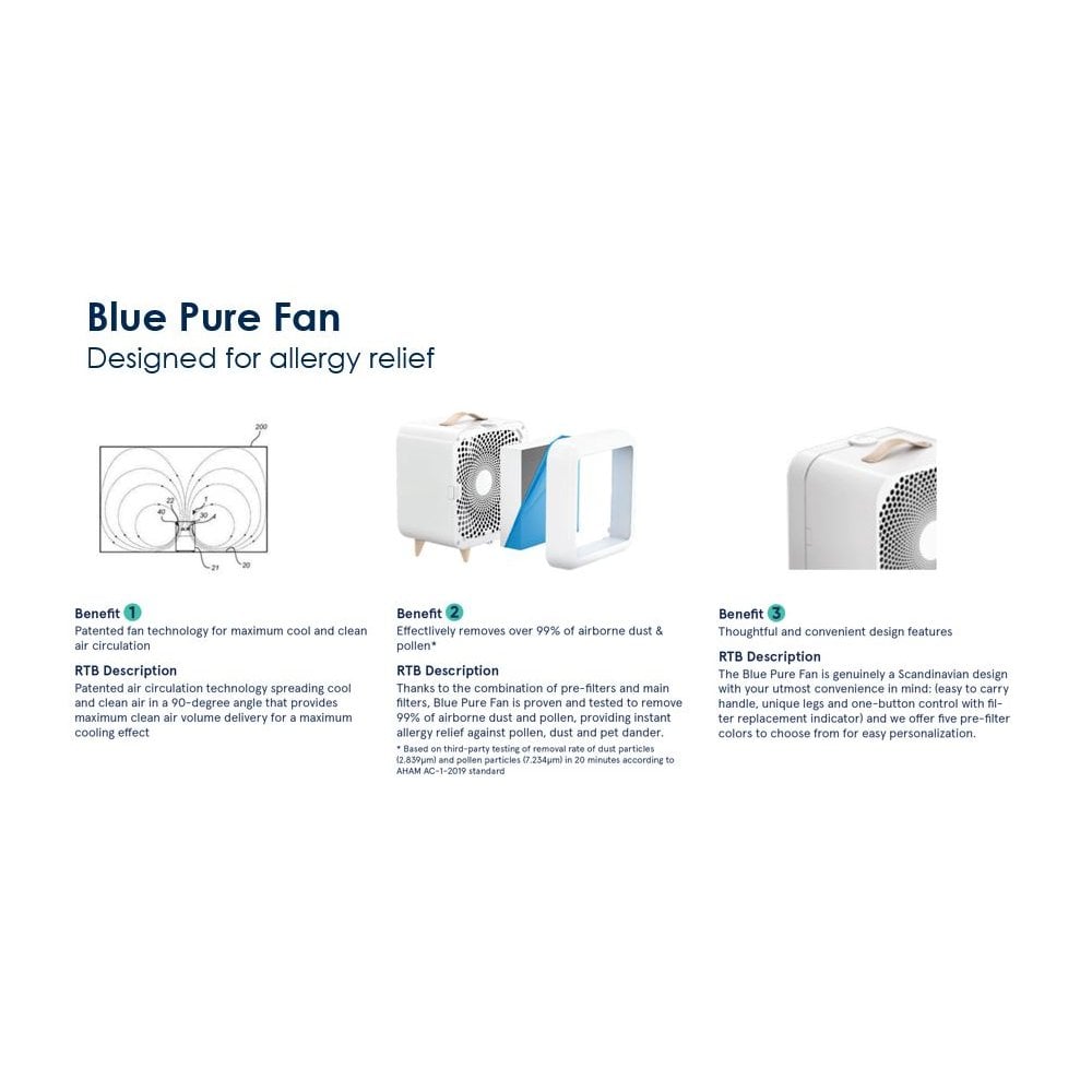 Blueair Blue Pure Purifying Fan - Designed for Allergy Relief