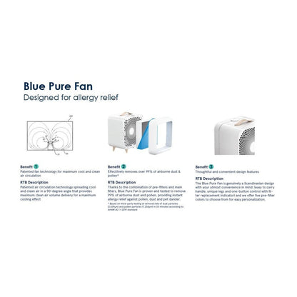 Blueair Blue Pure Purifying Fan - Designed for Allergy Relief