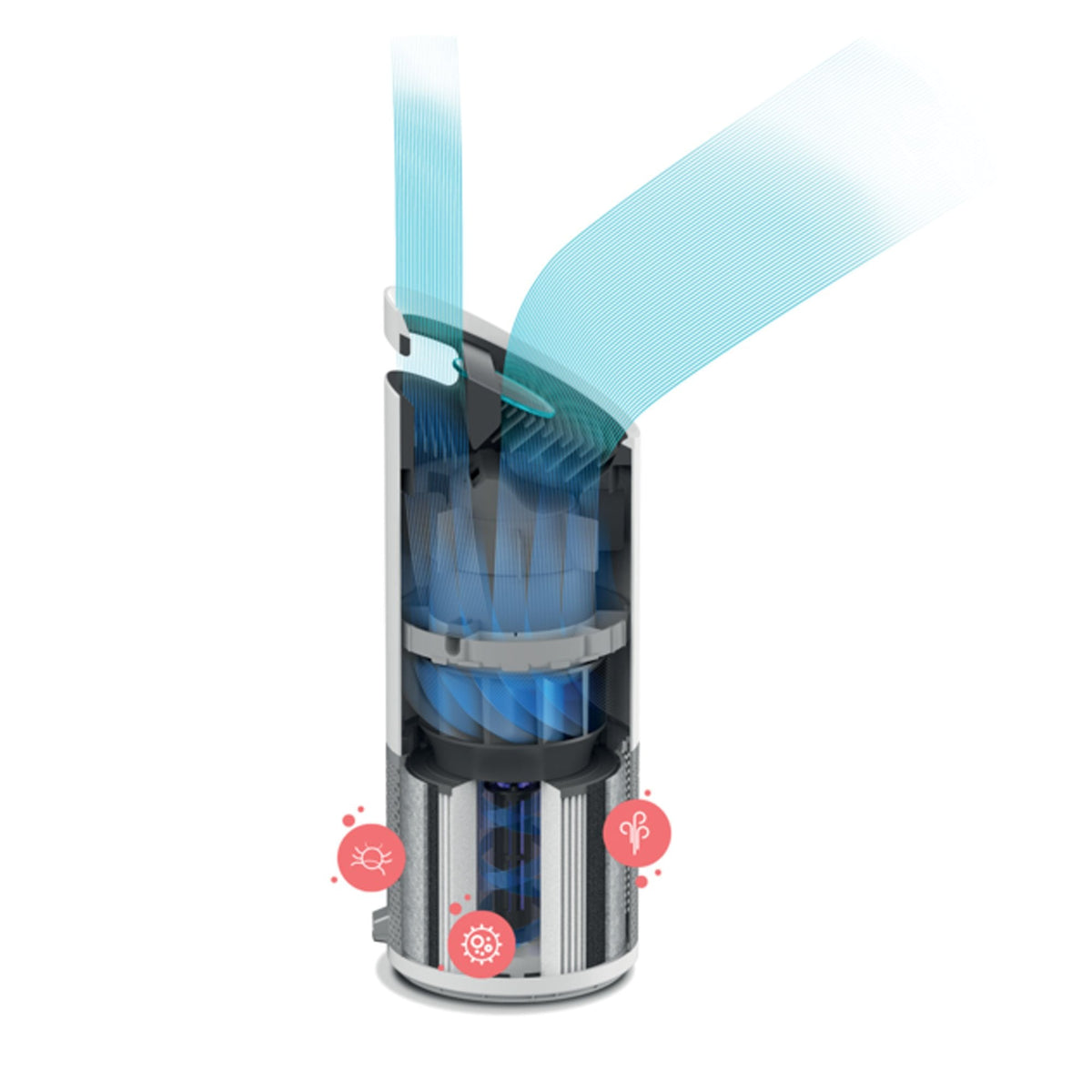 OUTLET: Leitz TruSens Z-2000 Air Purifier with Remote Sensorpod™ and Puredirect™ Airflow Technology
