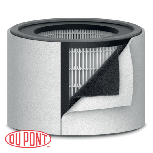 Trusens Hepa Filter Z-2000
