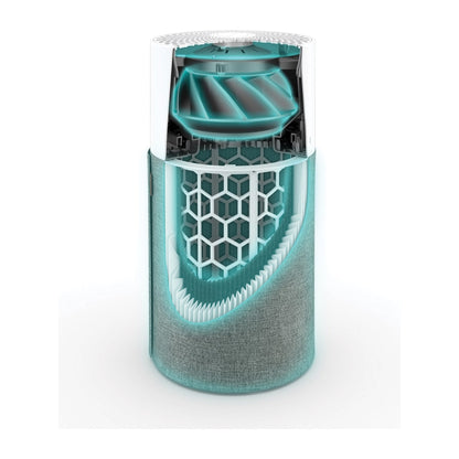 Blue 3410 Air Purifier