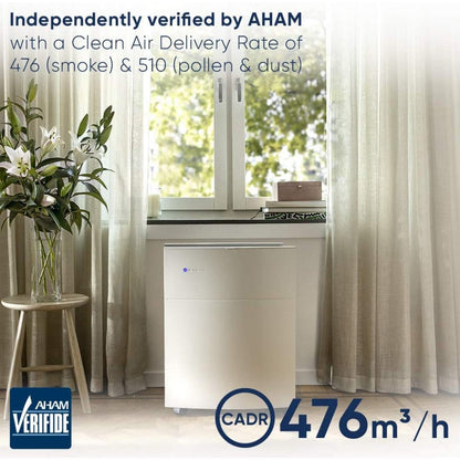 Classic 405 Air Purifier