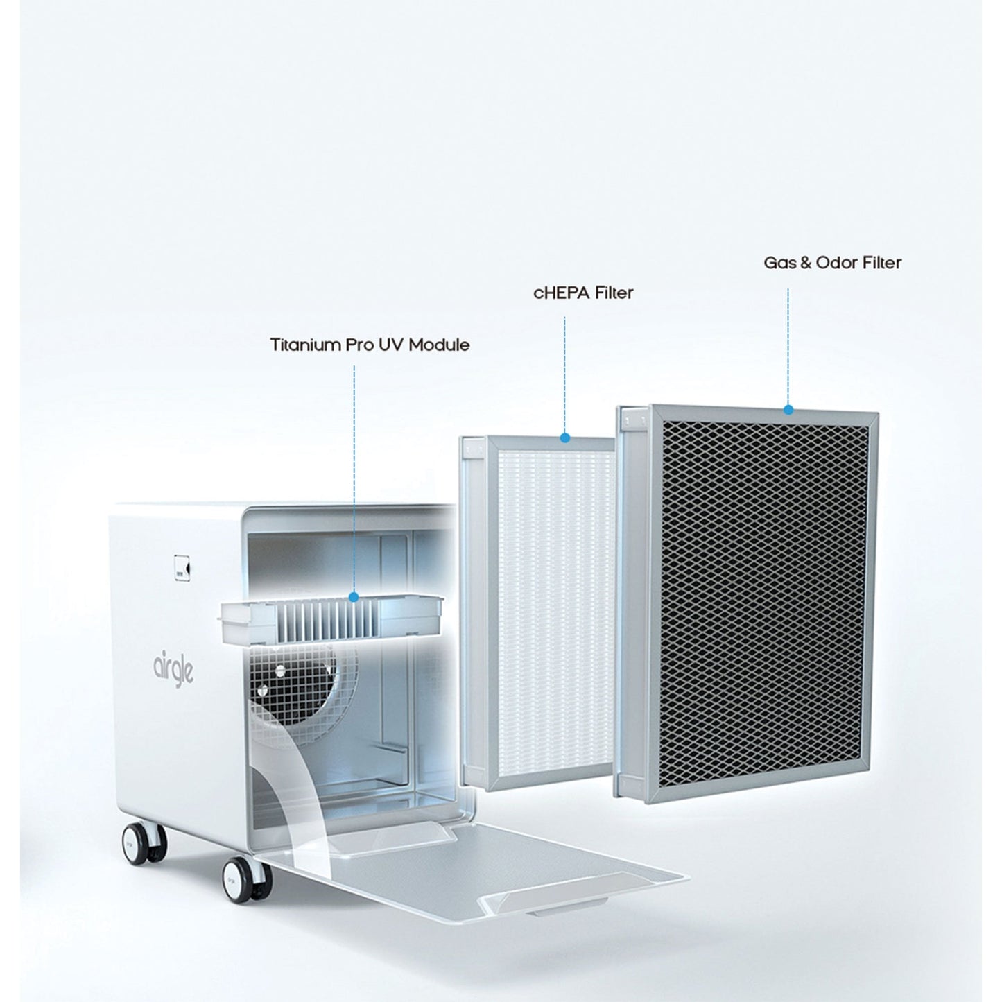 Airgle AG900 Filter Pack