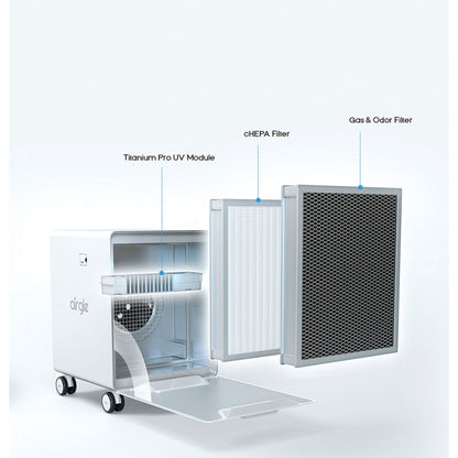 Airgle AG900 Filter Pack