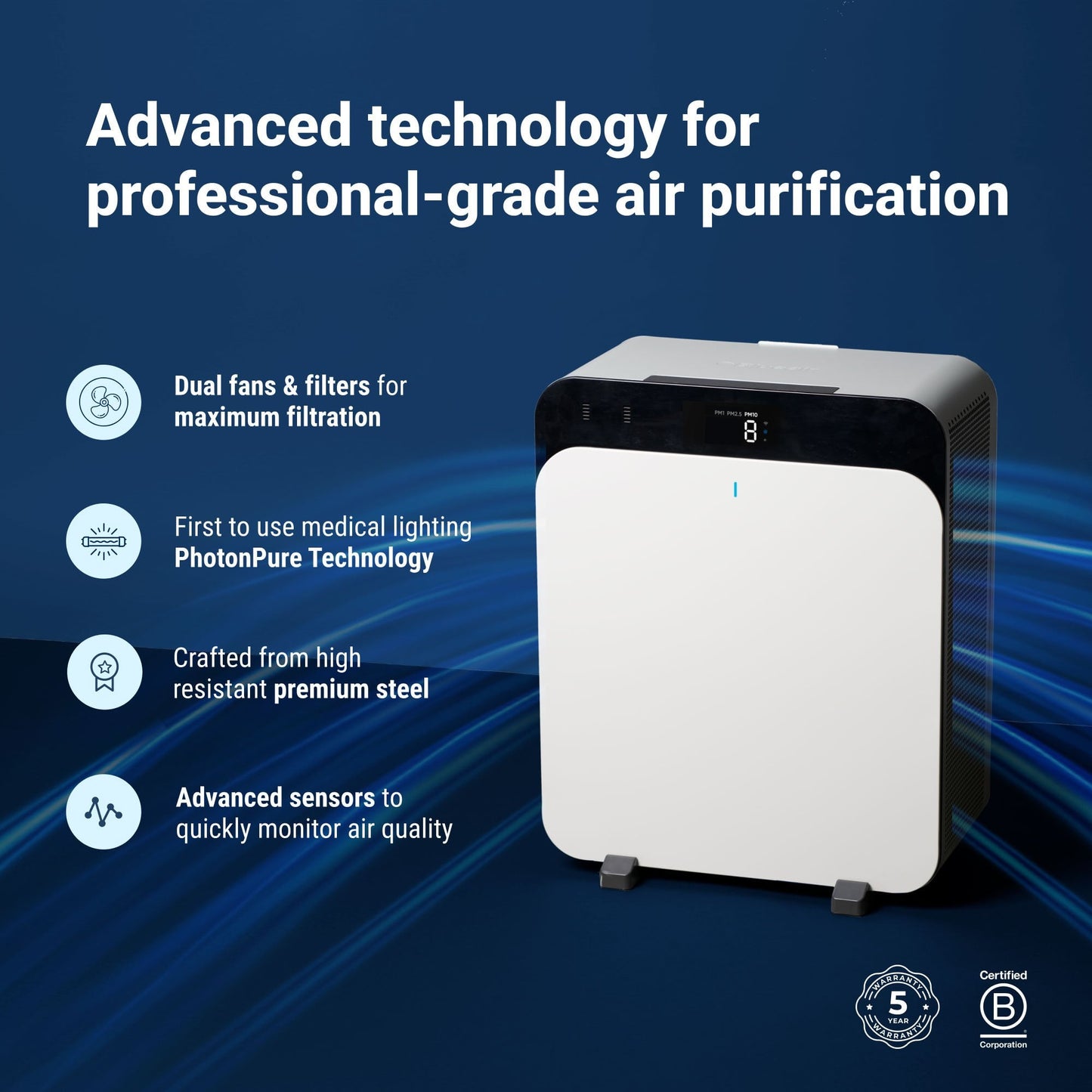 Blueair Classic Pro CP7i