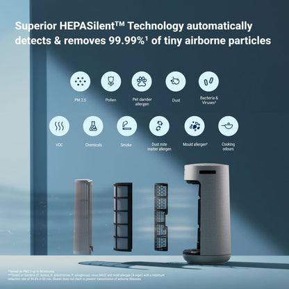 ComfortPure 3-in-1 T10i Air Purifier