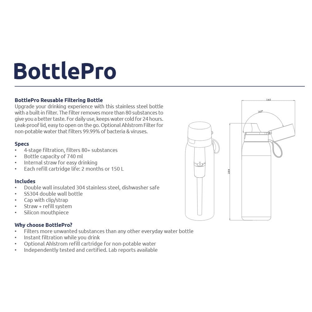Tappwater Bottle Pro - Pure water for every adventure.