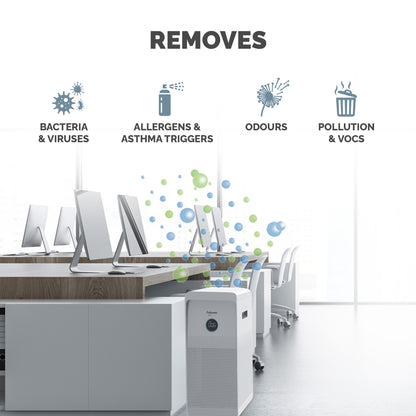 Fellowes Aeramax SE Air Purifier