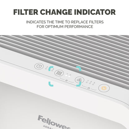 Fellowes Aeramax SE Air Purifier
