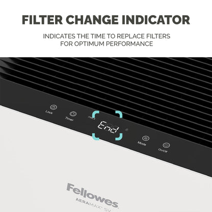 Fellowes AeraMax SV Air Purifier