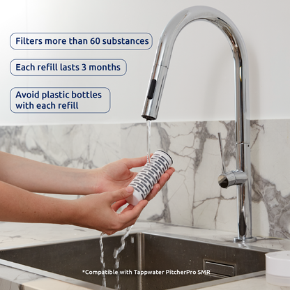 Tappwater - Glass Pitcher Pro SMR