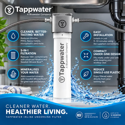 Tappwater InlinePro SMR Undersink Water Filter
