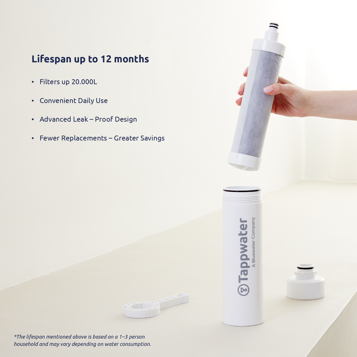 Tappwater InlinePro SMR Undersink Water Filter