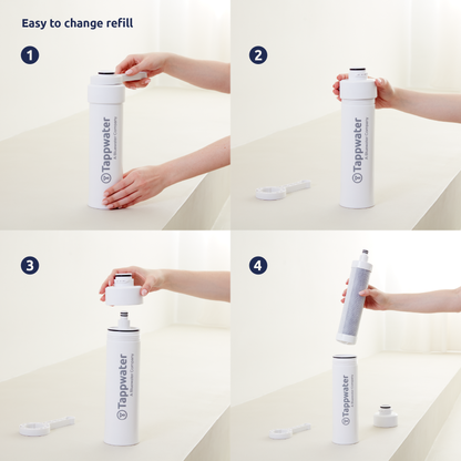 Tappwater InlinePro SMR Undersink Water Filter