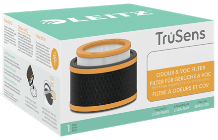 Trusens Z1000 Replacement Filter 2 for 1 OFFER