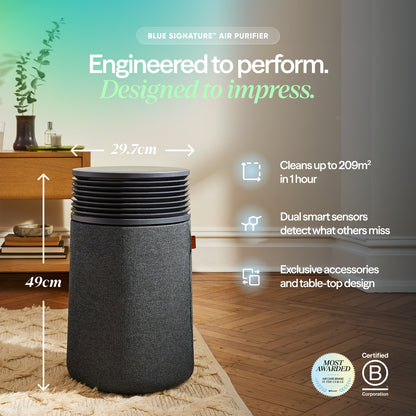 Blueair Signature - Medium Air purifier (SP3i)
