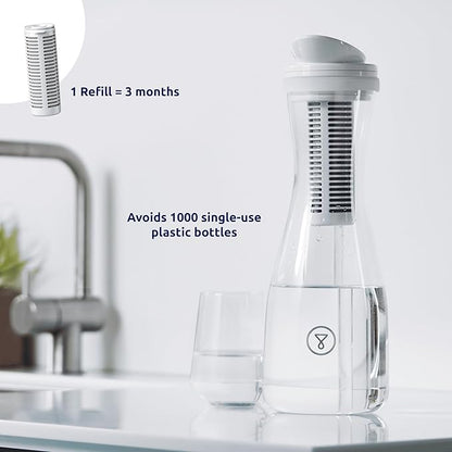 Tappwater - Glass Pitcher Pro