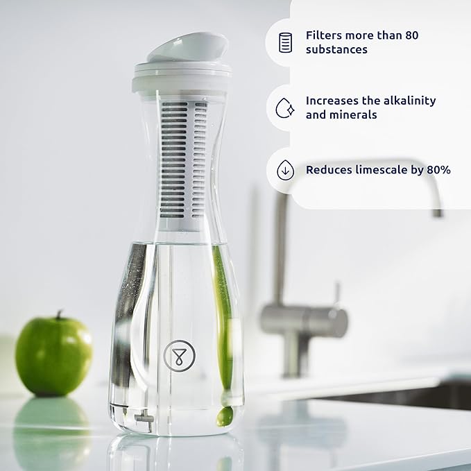 Tappwater - Glass Pitcher Pro