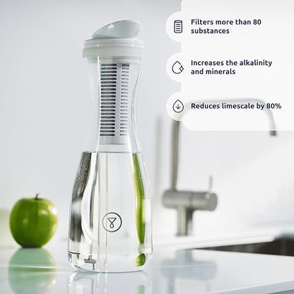 Tappwater - Glass Pitcher Pro