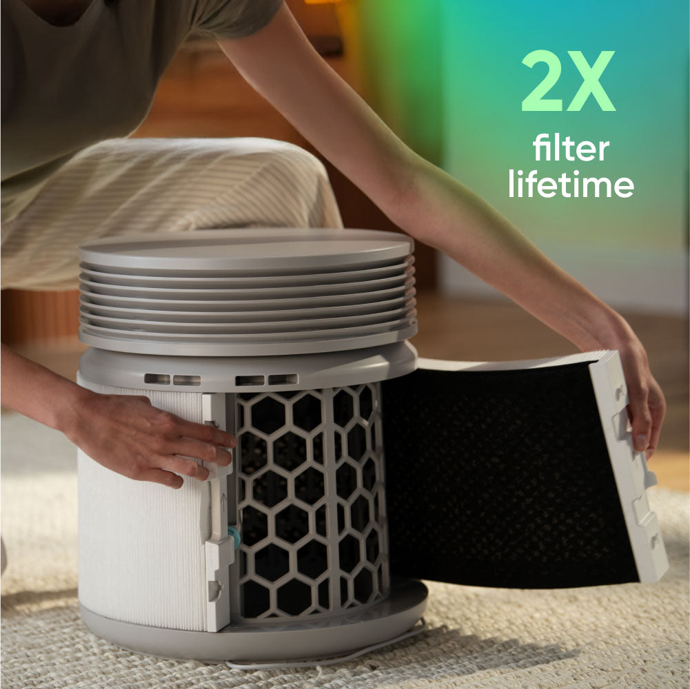 Genuine Blueair Signature Replacement Filter