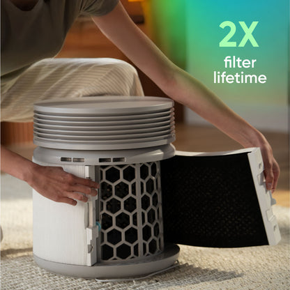 Genuine Blueair Signature Replacement Filter